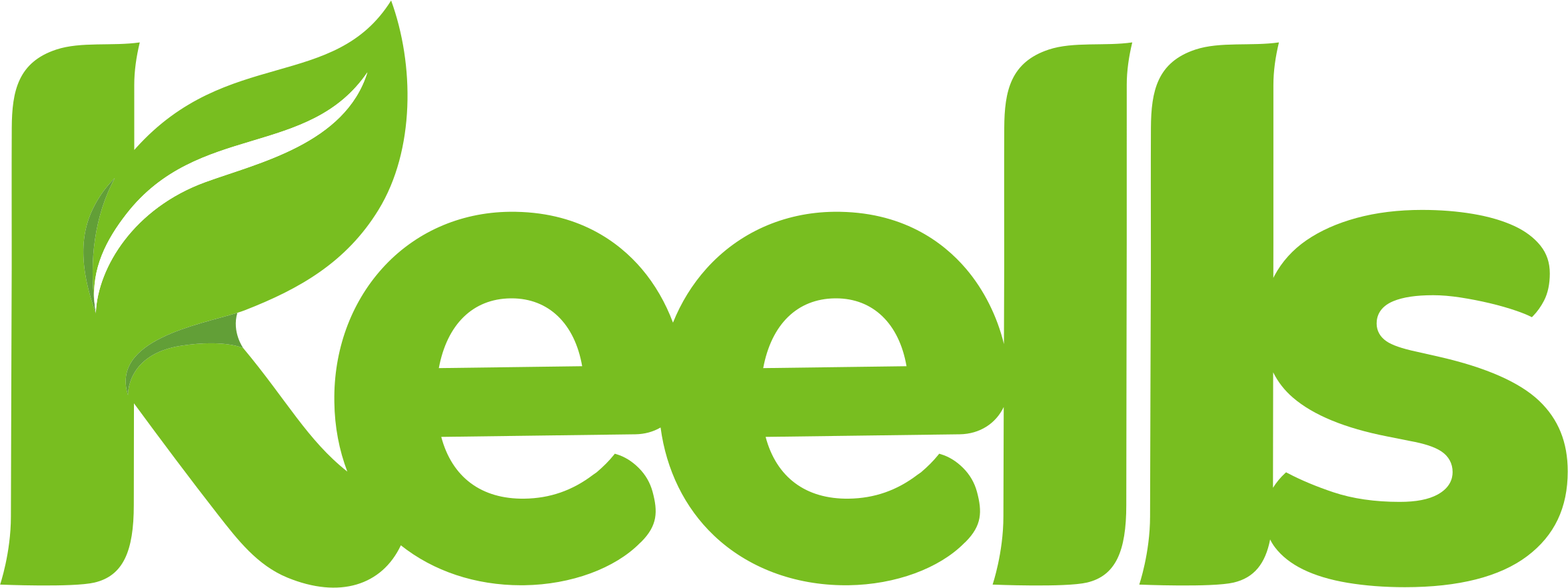 Keells